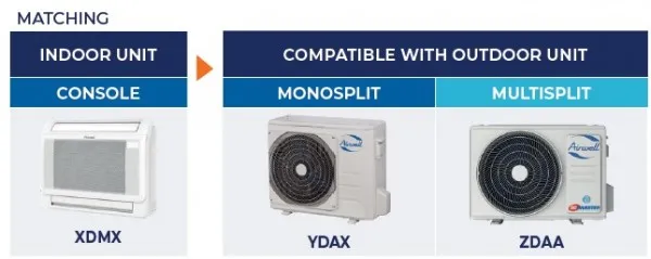 productd