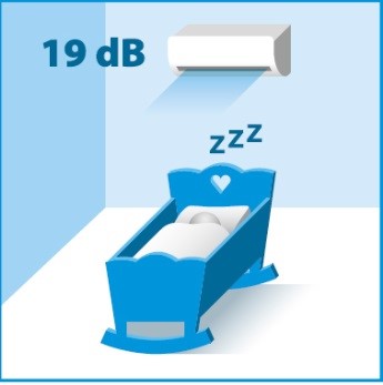 Кондиционер Daikin консольно RXLG25M Nexura FVXG25K 9000 BTU Инвертор