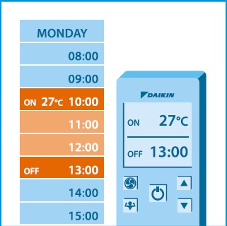 Daikin кондиционер CE.FTXLS25K.WIFI-RXLS25M 9000 BTU Инвертор