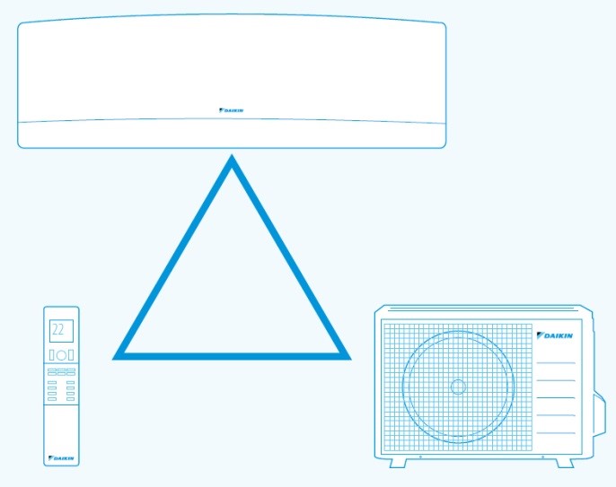 Кондиционер для потолка и пола RXS25L3 FLXS25B компании Daikin 9000 BTU Инвертор