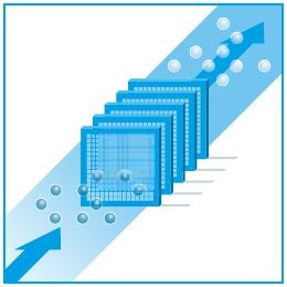 Кондиционер Daikin Bluevolution FTXM25M-RXM25M 9000 BTU Инвертор