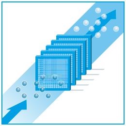 Кондиционер Daikin Bluevolution FTXM50M-RXM50M Инвертор 18000 BTU