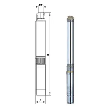 productd
