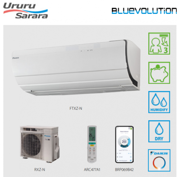 Aparat de aer conditionat Daikin Ururu Sarara FTXZ-25N + RXZ-25N