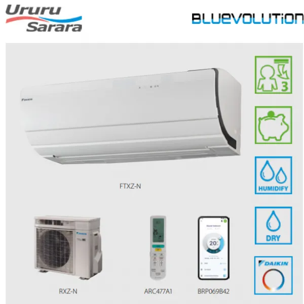 Aparat de aer conditionat Daikin Ururu Sarara FTXZ25N / RXZ25N