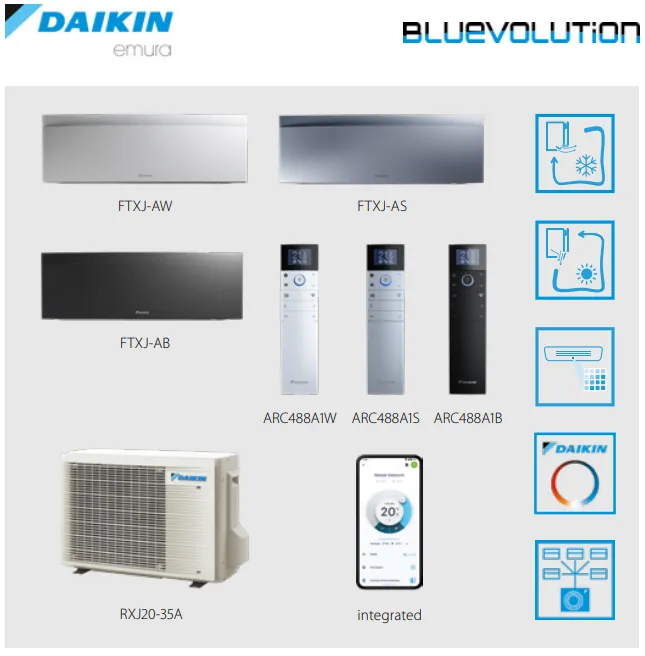 Кондиционер Daikin FTXJ20AW/S/B / RXJ20A