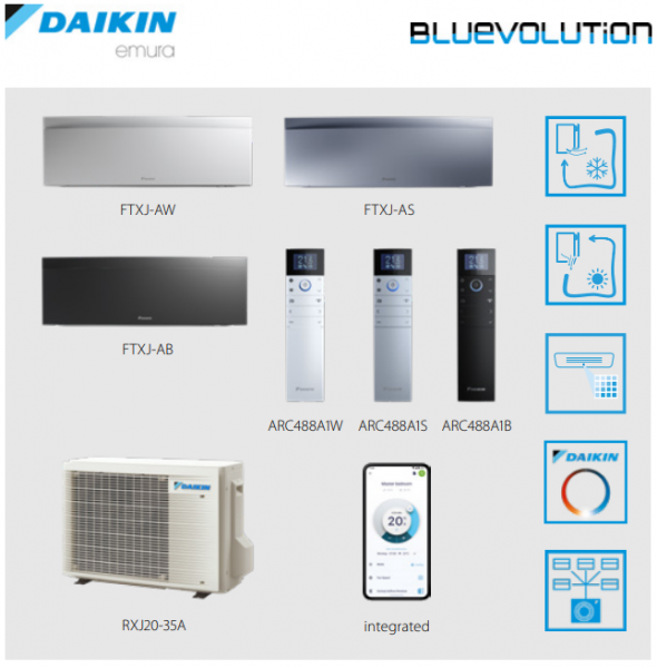 Aparat de aer conditionat Daikin Emura FTXJ-20AW/S/B + RXJ-20A 