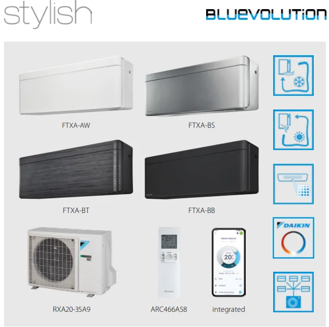 Кондиционер Daikin C/FTXA20AW/BB/BT/BS / RXA20A