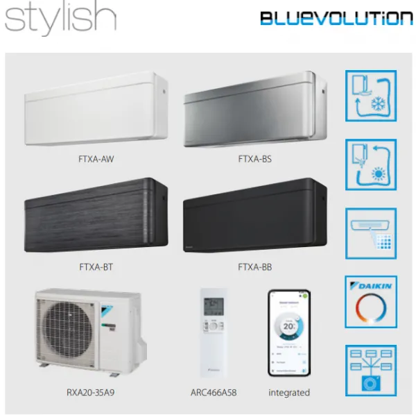 Кондиционер Daikin C/FTXA20AW/BB/BT/BS / RXA20A