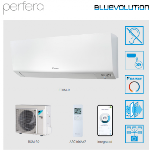 Aparat de aer conditionat Daikin Perfera C/FTXM-20R + RXM-20R(9)