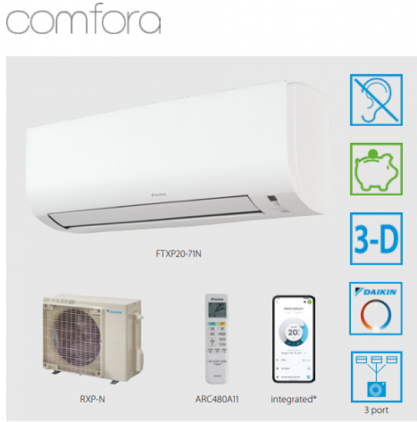 Aparat de aer conditionat Daikin Comfora FTXP-20N + RXP-20N