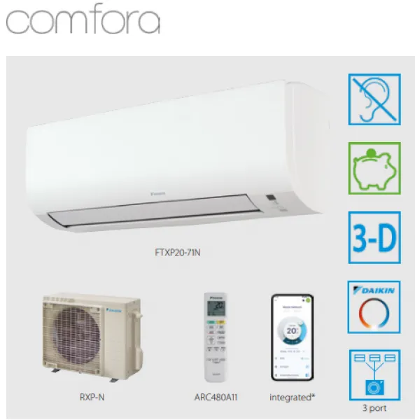 Кондиционер Daikin Comfora FTXP20N / RXP20N