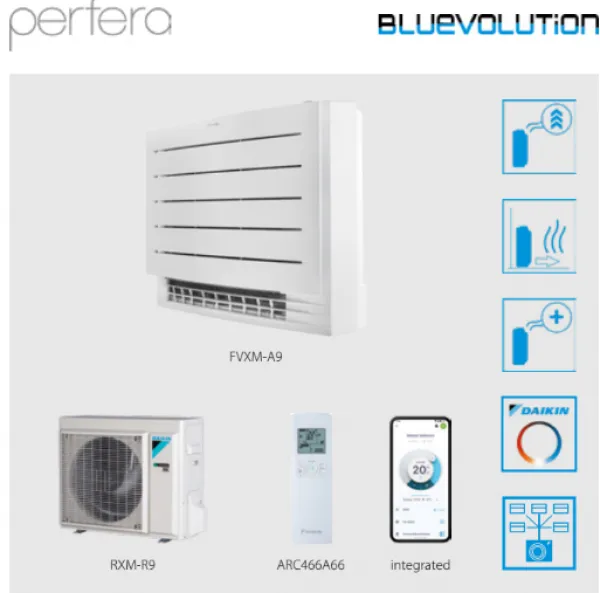 Aparat de aer conditionat Daikin Perfera FVXM35A / RXM35R