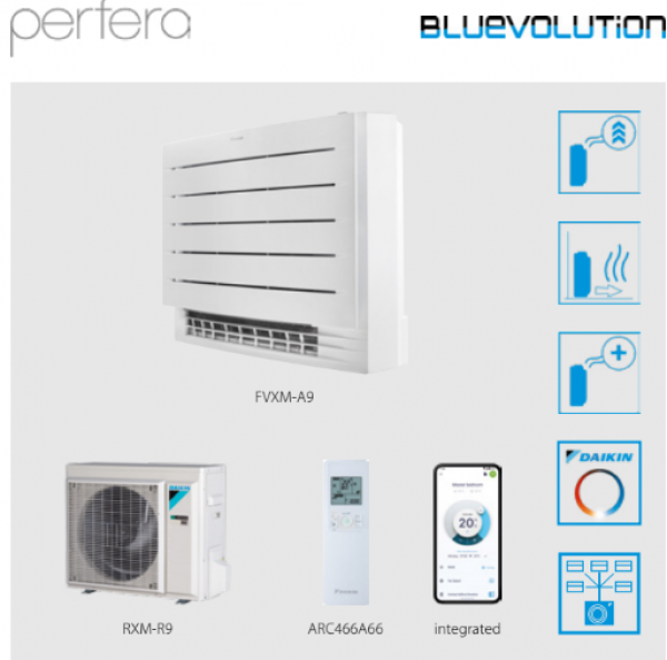 Aparat de aer conditionat Daikin Perfera C/FVXM-50A9 + RXM-50R(9)