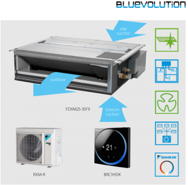 Кондиционер канального типа Daikin FDXM-25F9 + RXM-25R(9)