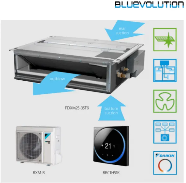 Кондиционер канального типа Daikin FDXM-60F / RXM-60R
