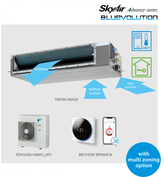 Conditioner tip canal, unitate necarcasata de plafon fals cu ESP mediu Daikin SkyAir FBA-A(9) + RZASG-MV1 / MY1