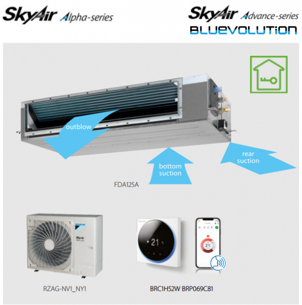 Conditioner tip canal, unitate necarcasata de plafon fals cu ESP ridicat Daikin SkyAir FDA-A + RZAG-NV1 / NY1 / RZASG-MV1 / MY1
