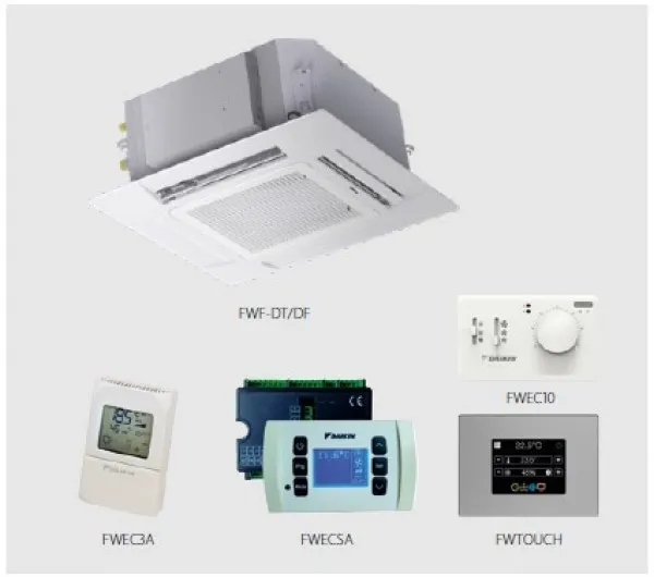 Fan-coil casetă BLDC cu protocol deschis Daikin FWF-DT/DF