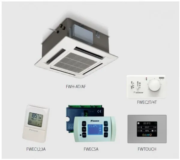 Fan-coil casetă cu Protocol Deschis Daikin FWH-AT/AF