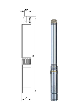 Pompe submersibile seria 4 SD